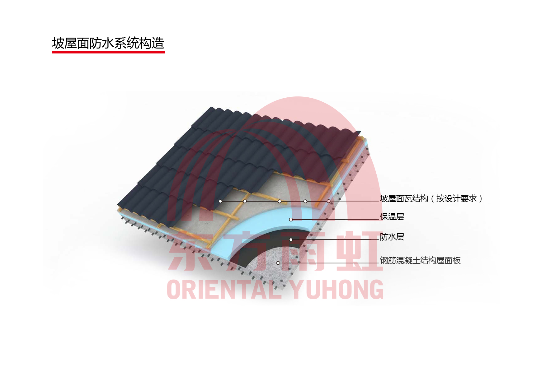 首页| PP电子游戏中国区官方网站