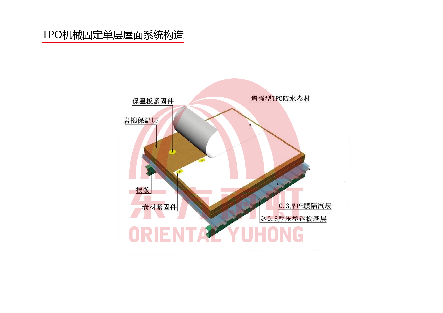 首页| PP电子游戏中国区官方网站