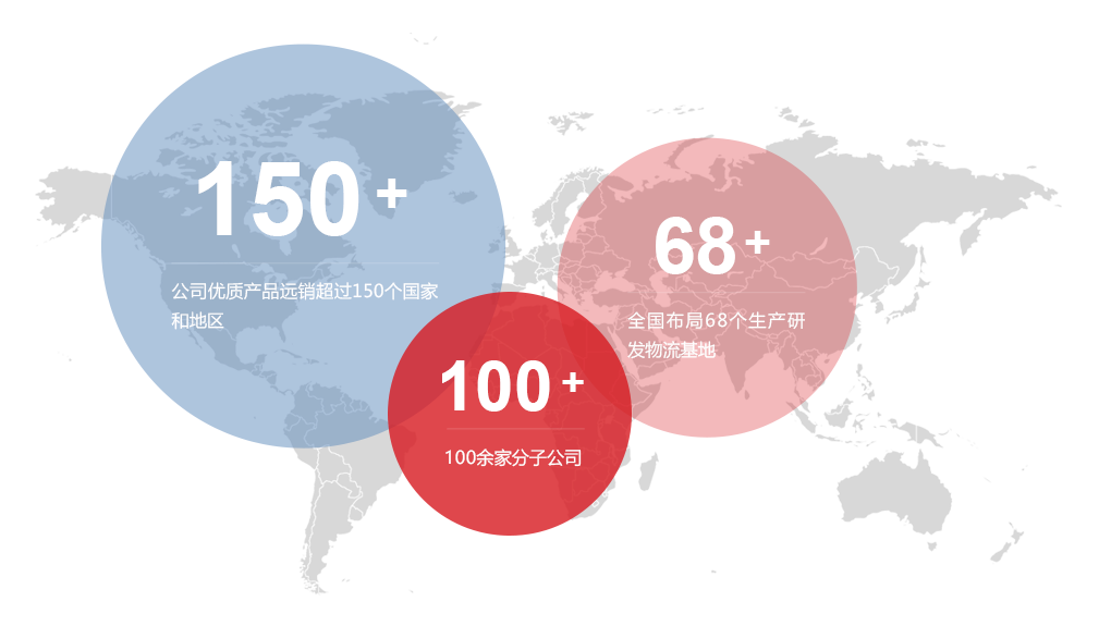 首页| PP电子游戏中国区官方网站