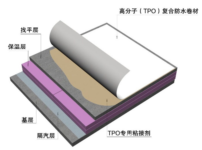 首页| PP电子游戏中国区官方网站