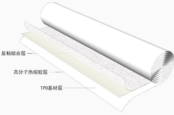 首页| PP电子游戏中国区官方网站