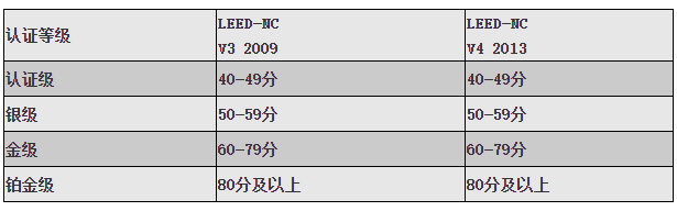 首页| PP电子游戏中国区官方网站