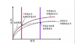 首页| PP电子游戏中国区官方网站