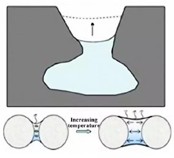 首页| PP电子游戏中国区官方网站