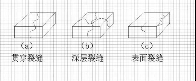 首页| PP电子游戏中国区官方网站