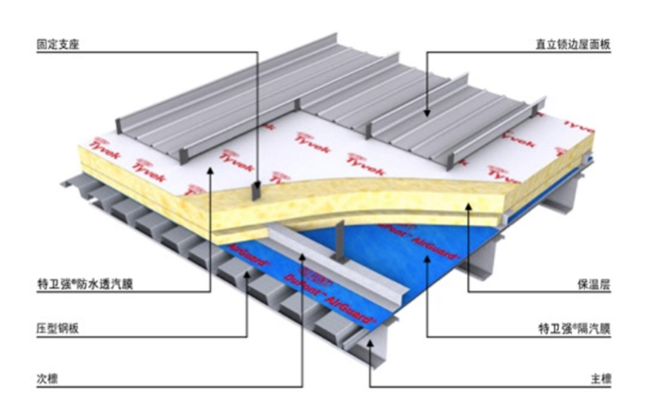 首页| PP电子游戏中国区官方网站