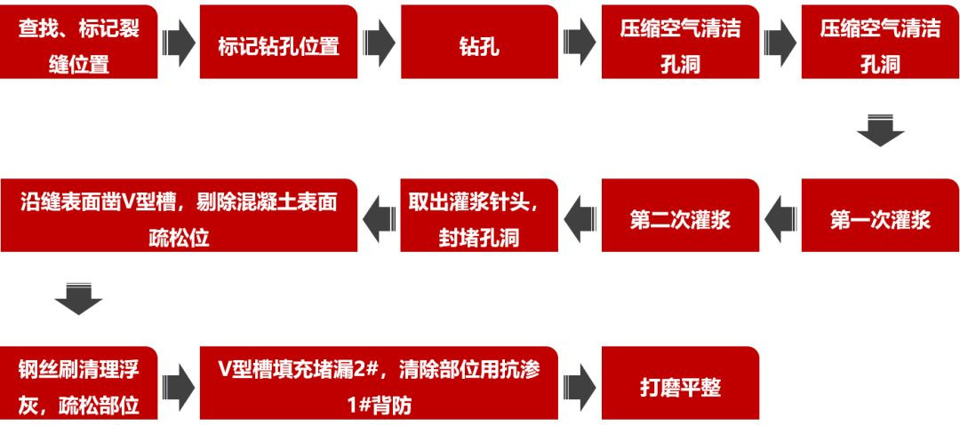首页| PP电子游戏中国区官方网站