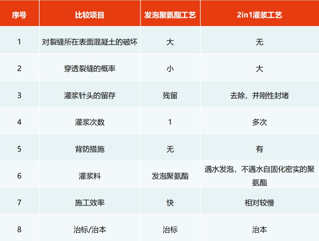 首页| PP电子游戏中国区官方网站