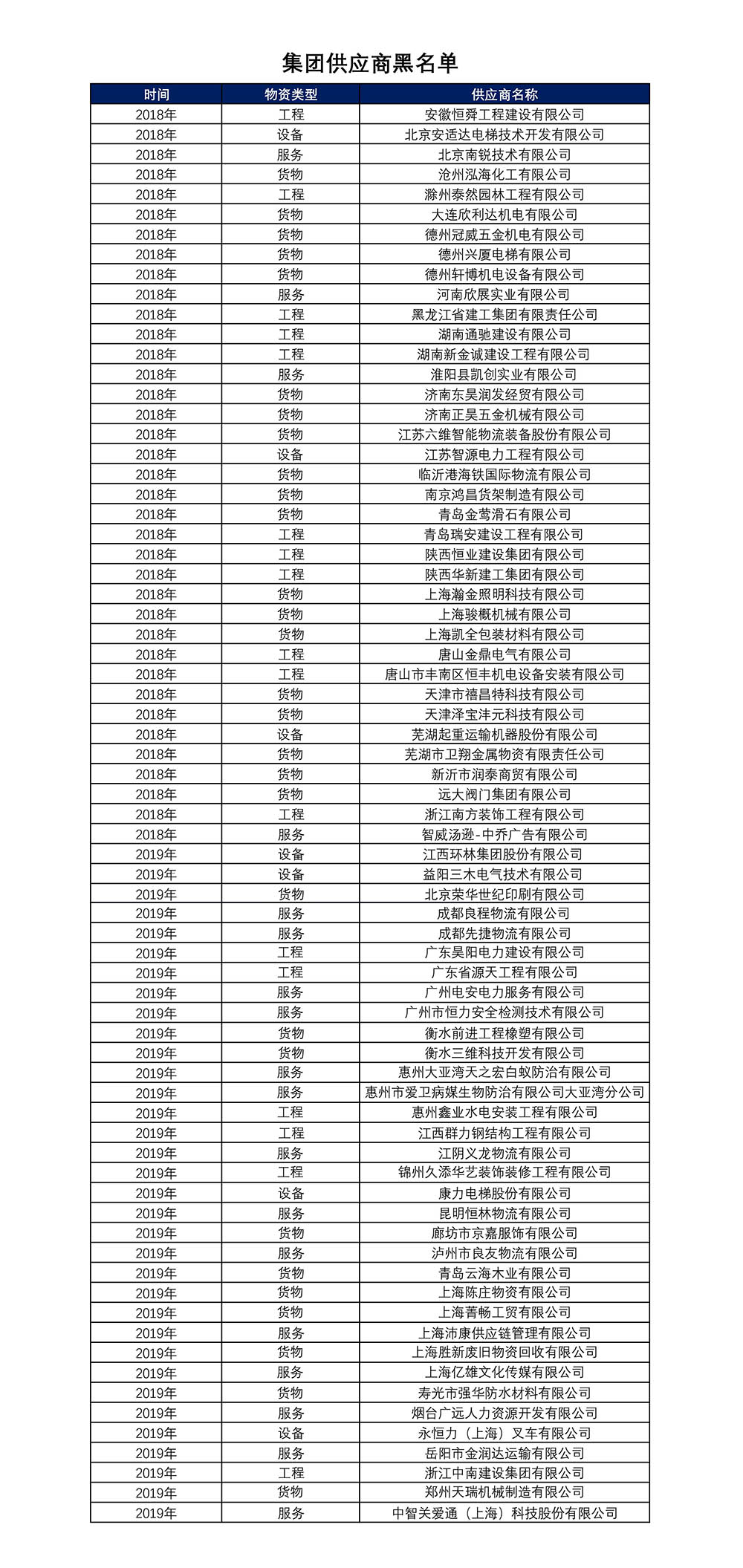 首页| PP电子游戏中国区官方网站