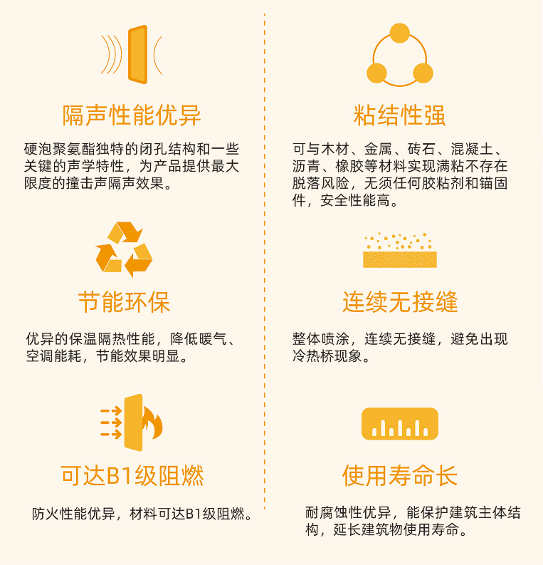 首页| PP电子游戏中国区官方网站