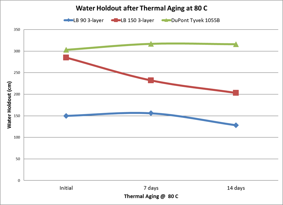 首页| PP电子游戏中国区官方网站