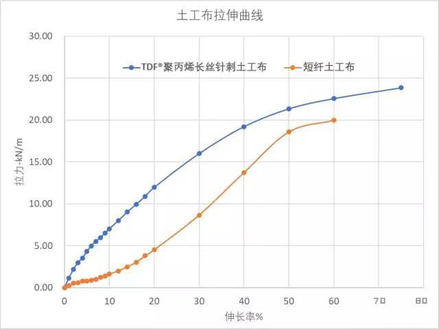 首页| PP电子游戏中国区官方网站