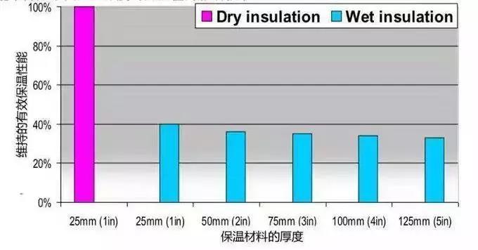 首页| PP电子游戏中国区官方网站