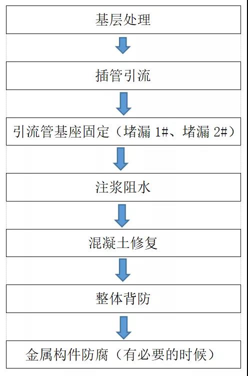 首页| PP电子游戏中国区官方网站