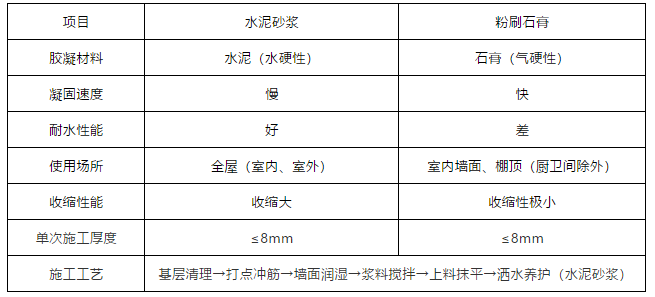 首页| PP电子游戏中国区官方网站