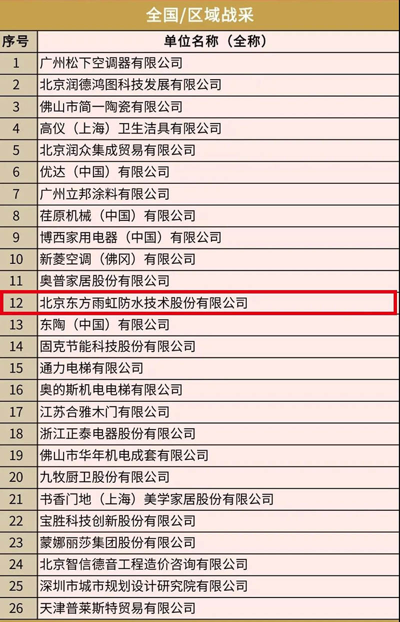 首页| PP电子游戏中国区官方网站