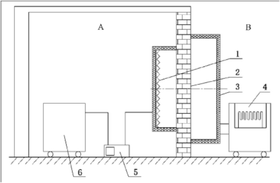 首页| PP电子游戏中国区官方网站