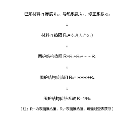 首页| PP电子游戏中国区官方网站