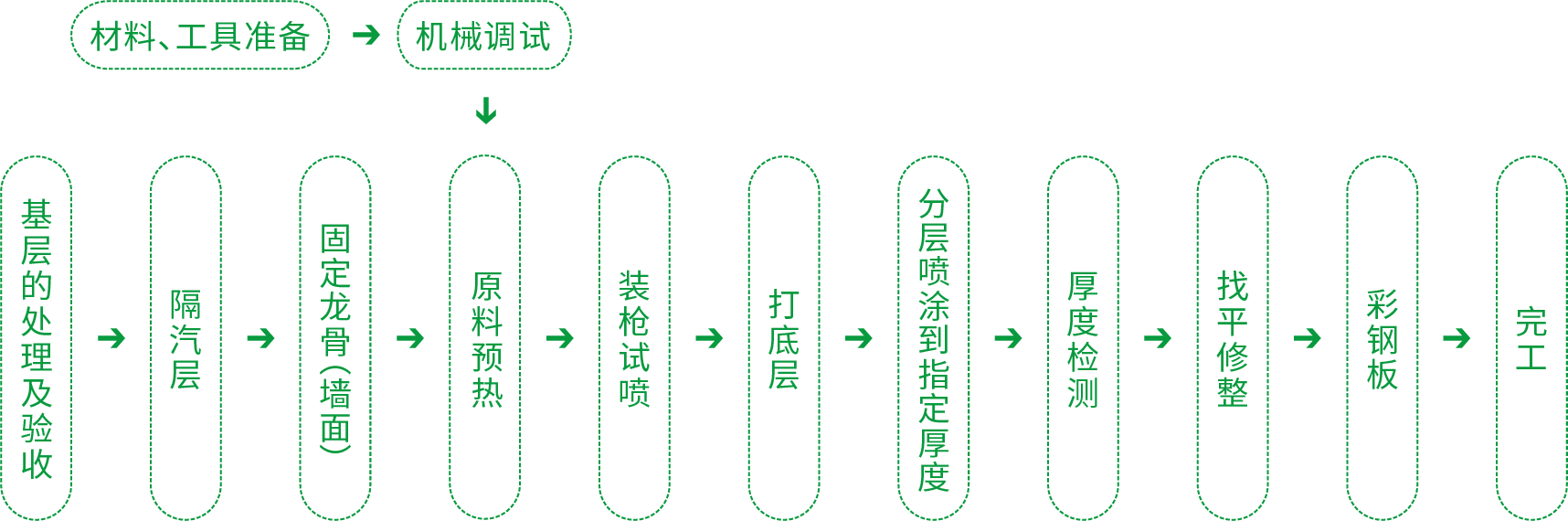 首页| PP电子游戏中国区官方网站