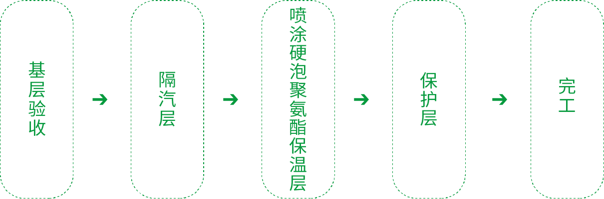 首页| PP电子游戏中国区官方网站