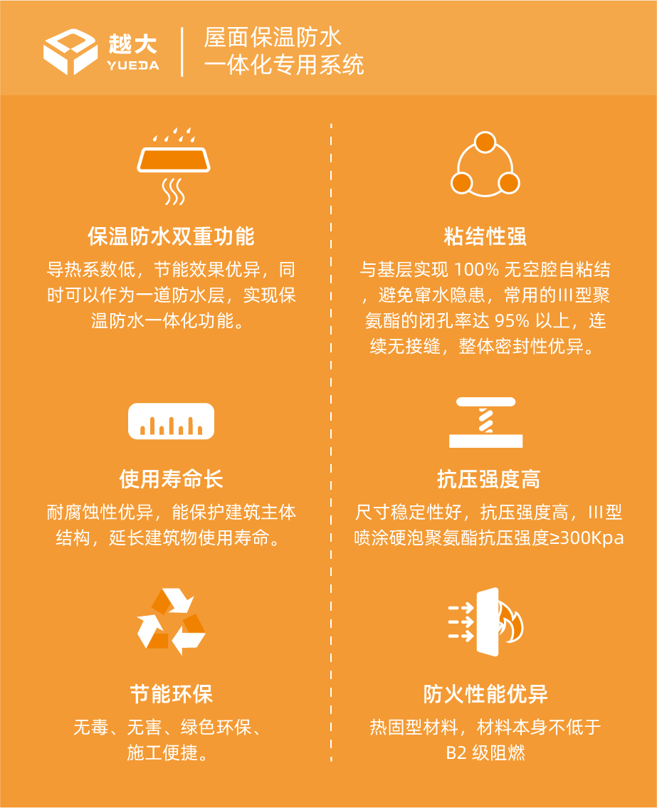 首页| PP电子游戏中国区官方网站