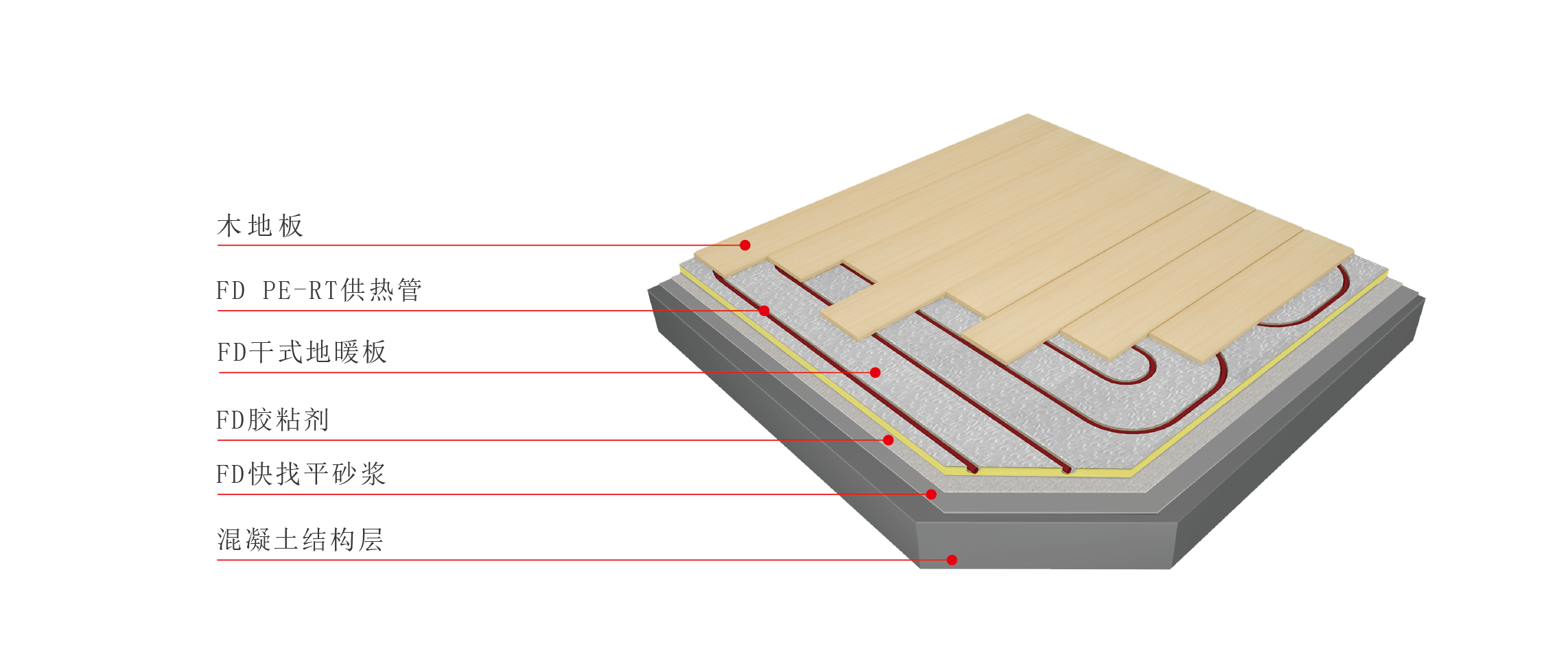 首页| PP电子游戏中国区官方网站