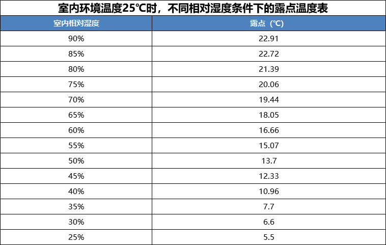 首页| PP电子游戏中国区官方网站