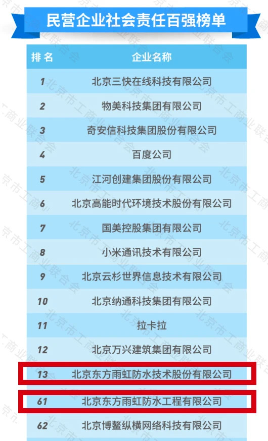 首页| PP电子游戏中国区官方网站