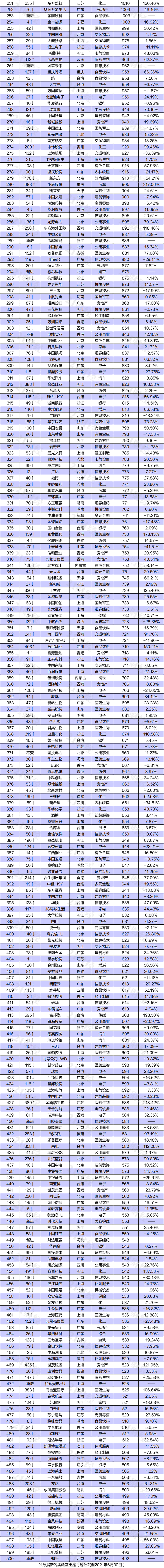 首页| PP电子游戏中国区官方网站