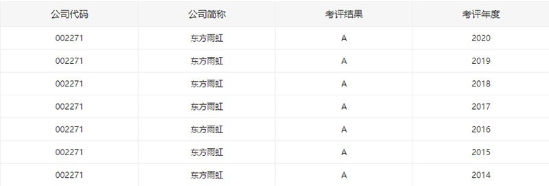 首页| PP电子游戏中国区官方网站