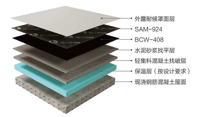 首页| PP电子游戏中国区官方网站