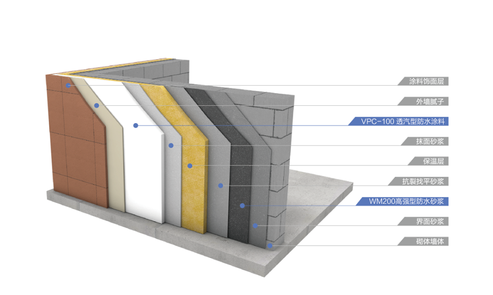 首页| PP电子游戏中国区官方网站