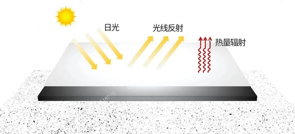 首页| PP电子游戏中国区官方网站